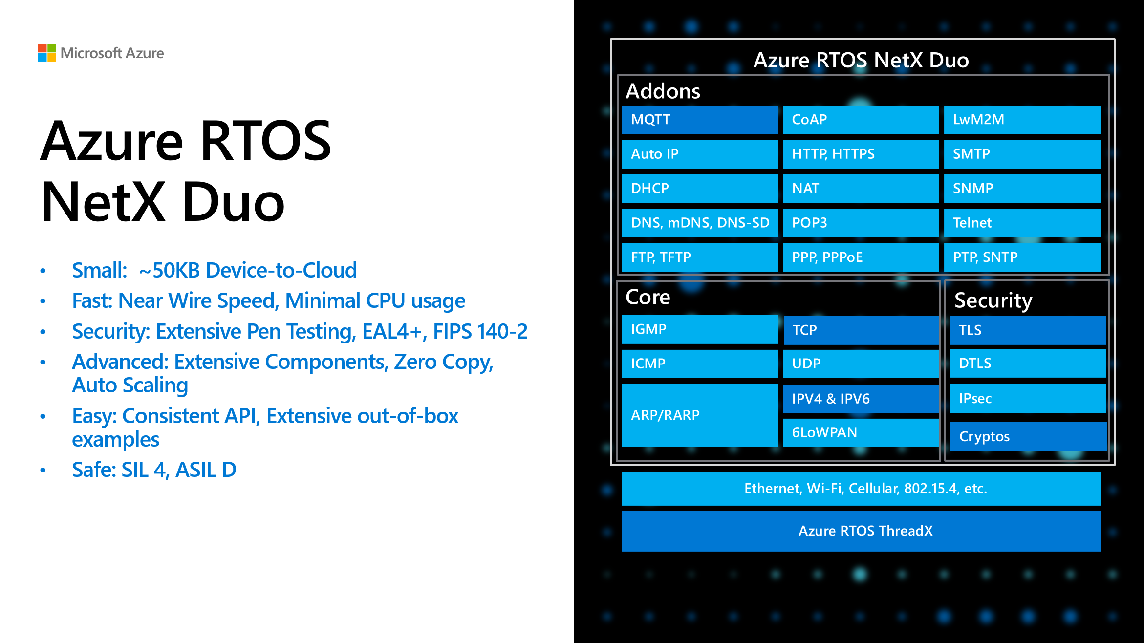 NetX Duo Key Features