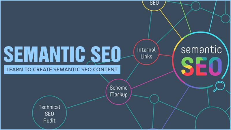 Understanding Semantic SEO