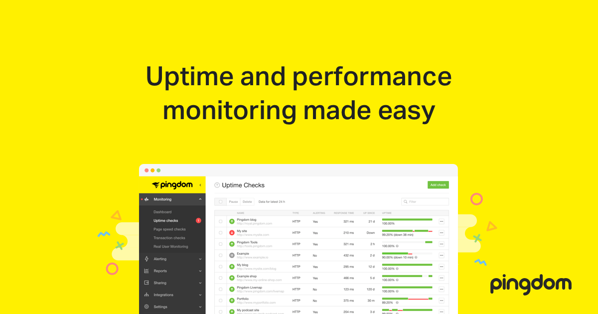 Featured image of post Pingdom Website Performance Test