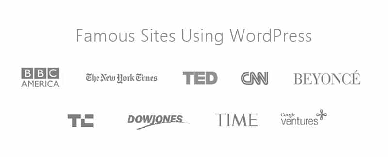 Featured image of post Notable Websites Powered by WordPress