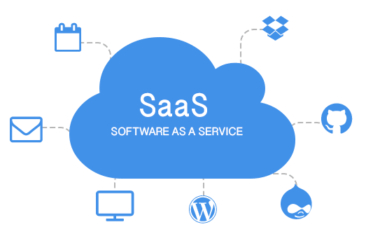 Featured image of post What is SaaS? Essential Information You Should Know