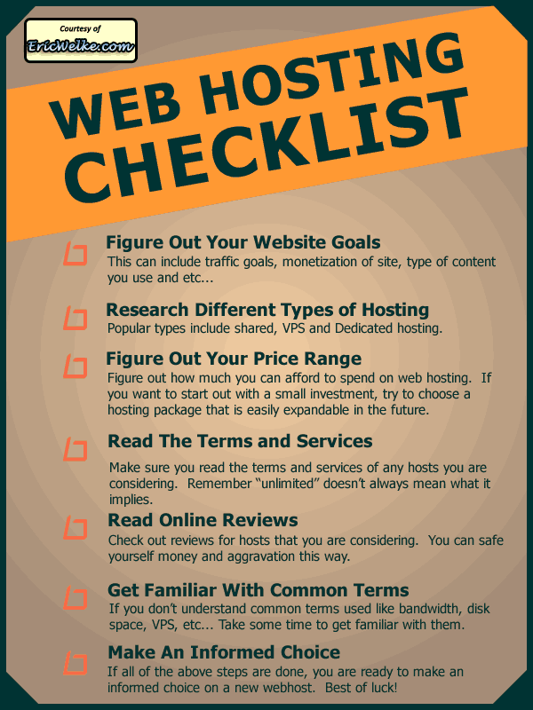 Host web Checklist 