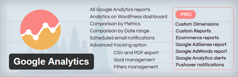 Google Analytics Dashboard