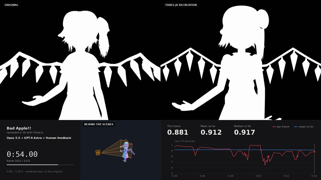The deliverable video: the original and the recreation side by side, the behind-the-scenes view and the running score