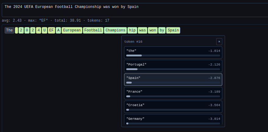 Example European Championship
