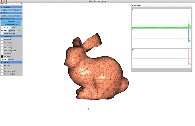 Poking and prodding Terry the Bunny