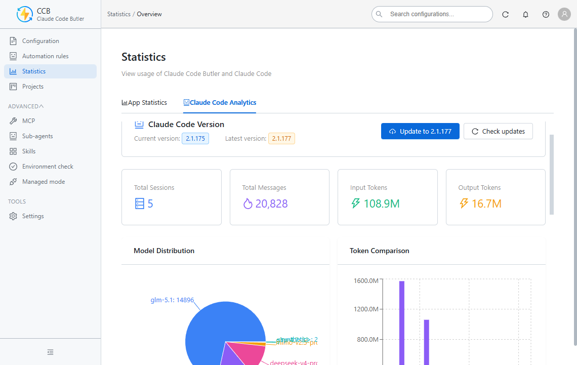 Analytics