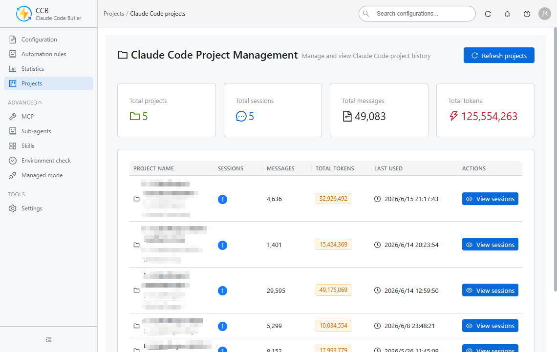 Projects
