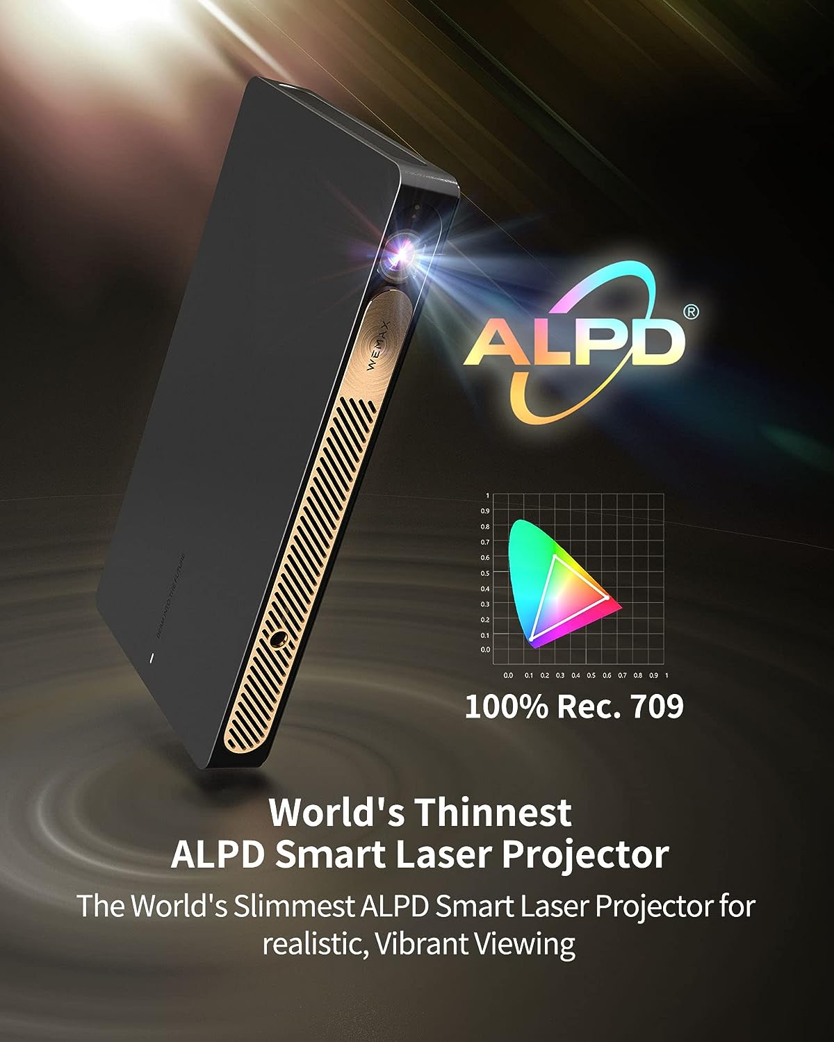 Wemax Go Advanced Portable Laser Projector