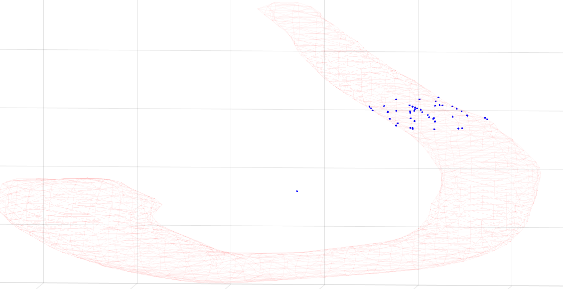 Simulated trajectory one