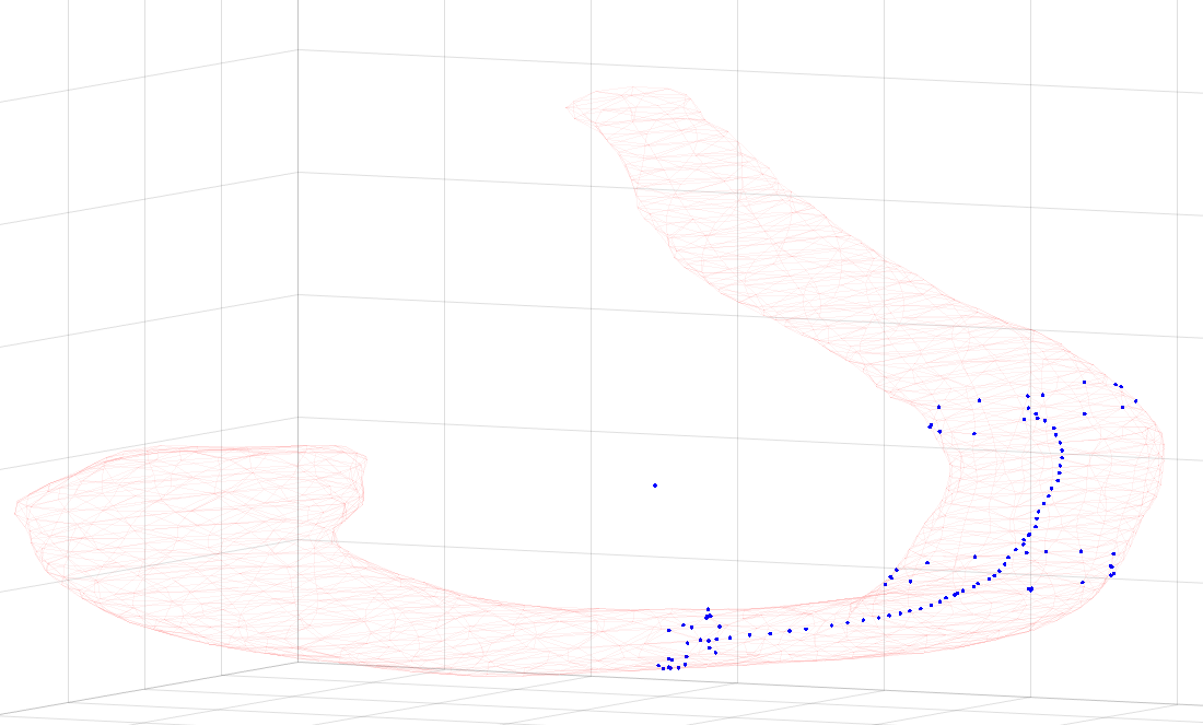 Simulated trajectory two