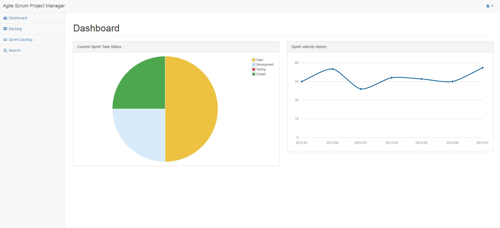 Product Owner Dashboard