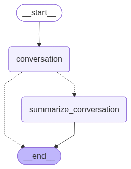 Mister Fritz screenshot