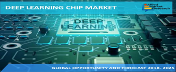 Deep Learning on Chip