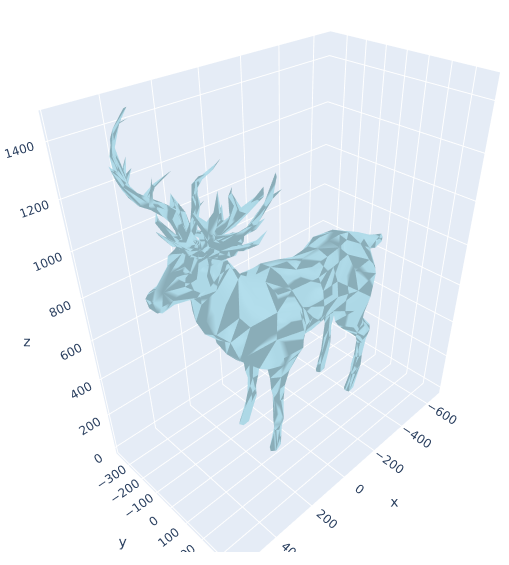 2 simple deer no main edges alpha 1