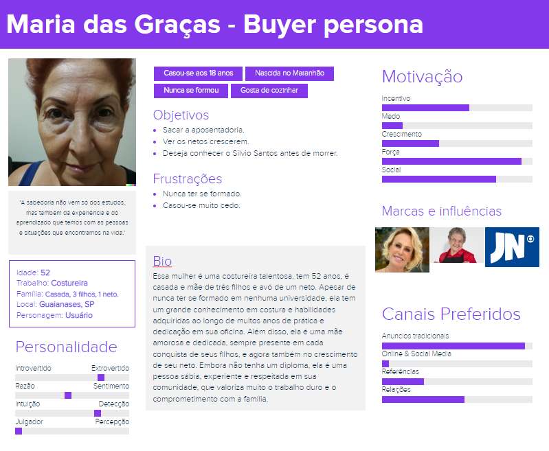 Persona Maria das Graças