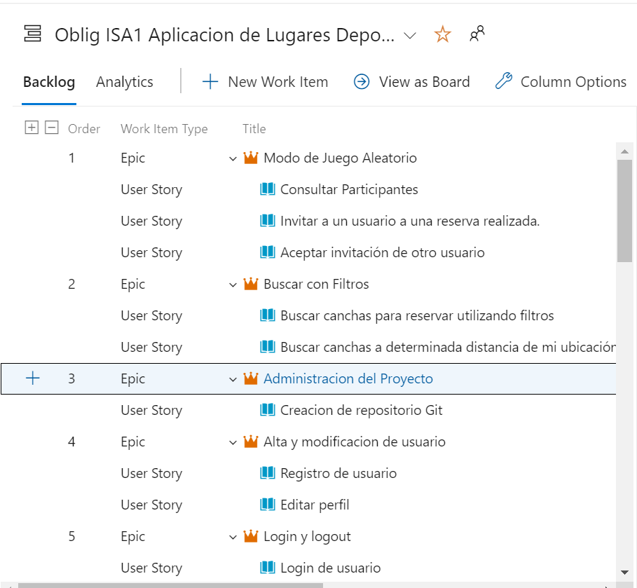 Product Backlog con Epicas