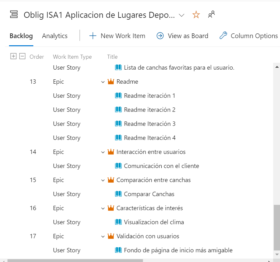 Product Backlog con Epicas