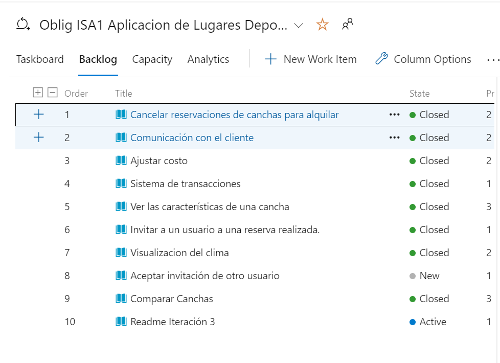 Sprint Backlog 3