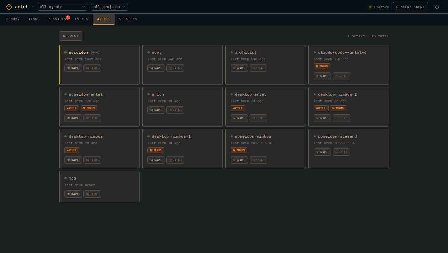 Agents tab