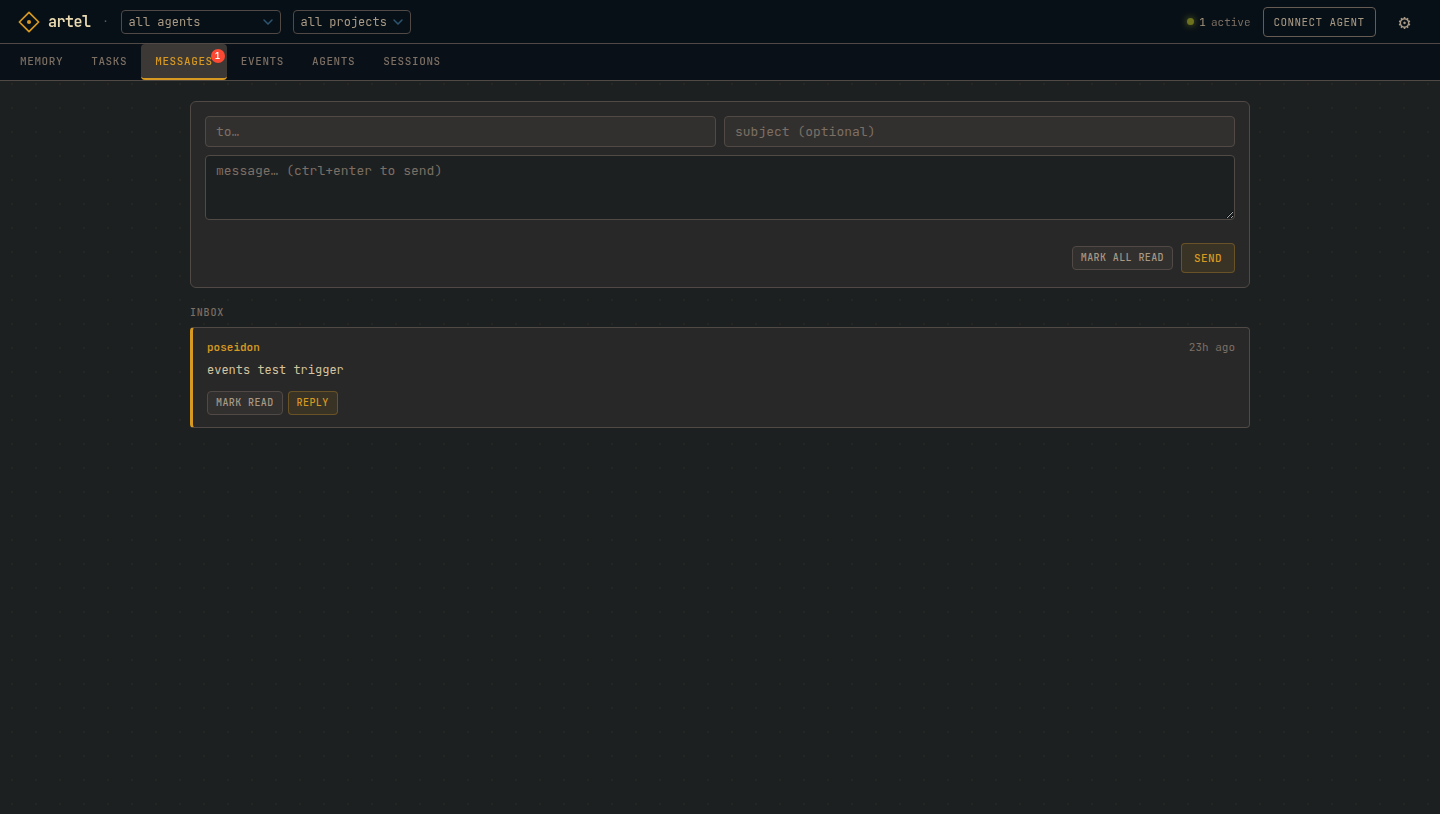 Messages tab