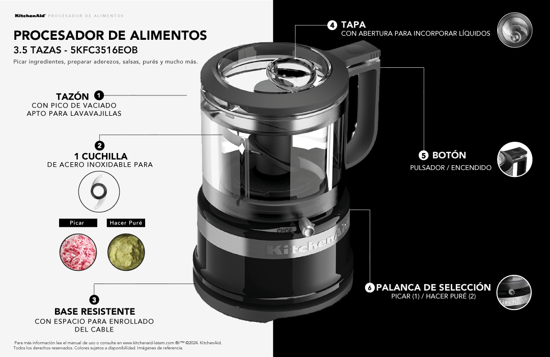 Descripcion KitchenAid®