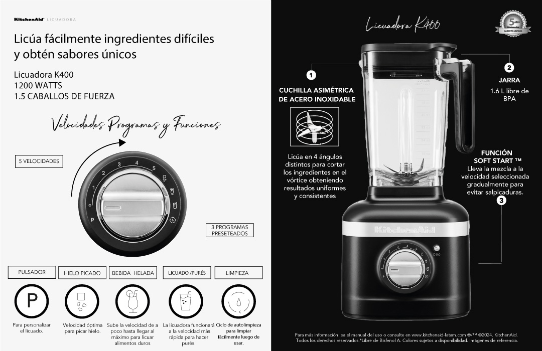 Descripcion KitchenAid®