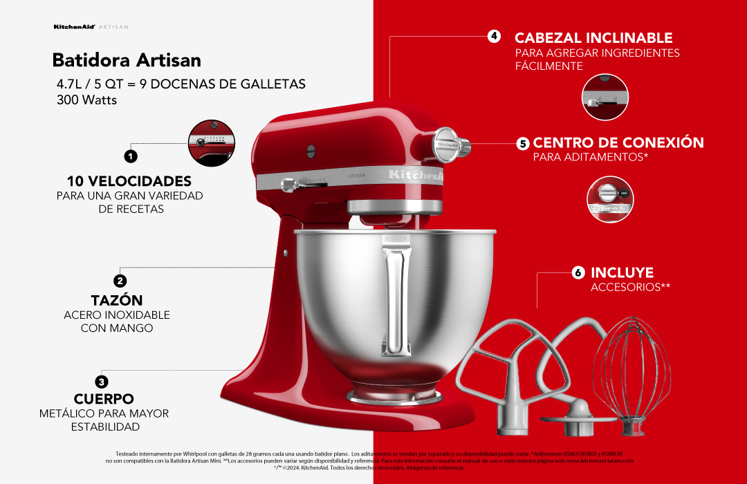 Descripcion de producto KitchenAid&reg;