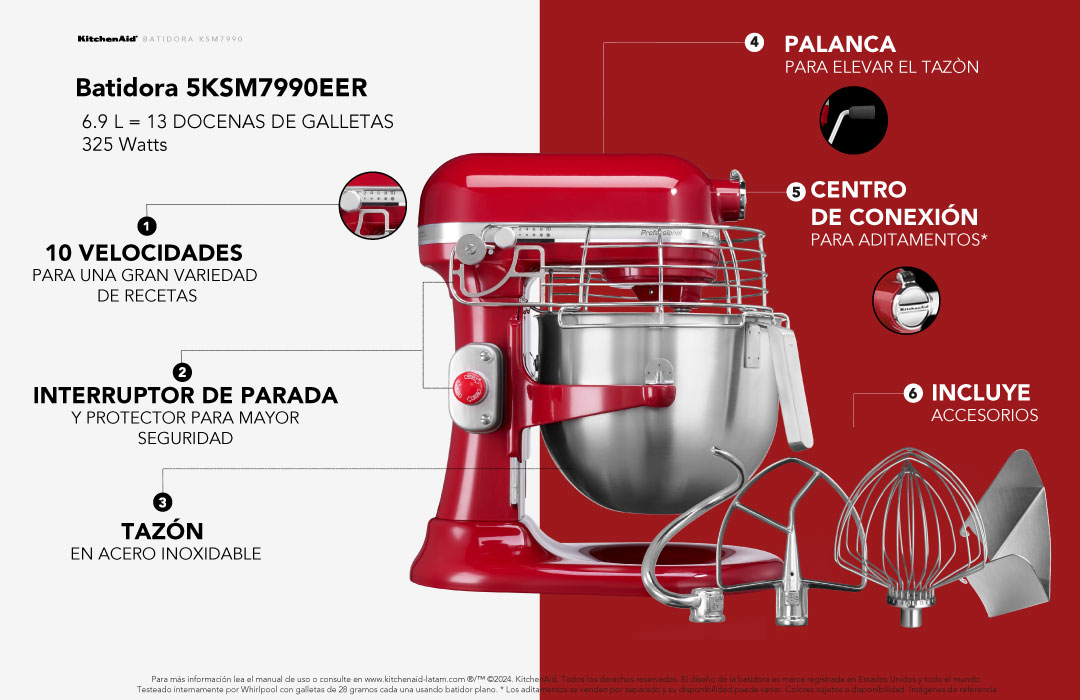Descripcion de producto KitchenAid&reg;