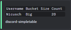 discord-simpletable