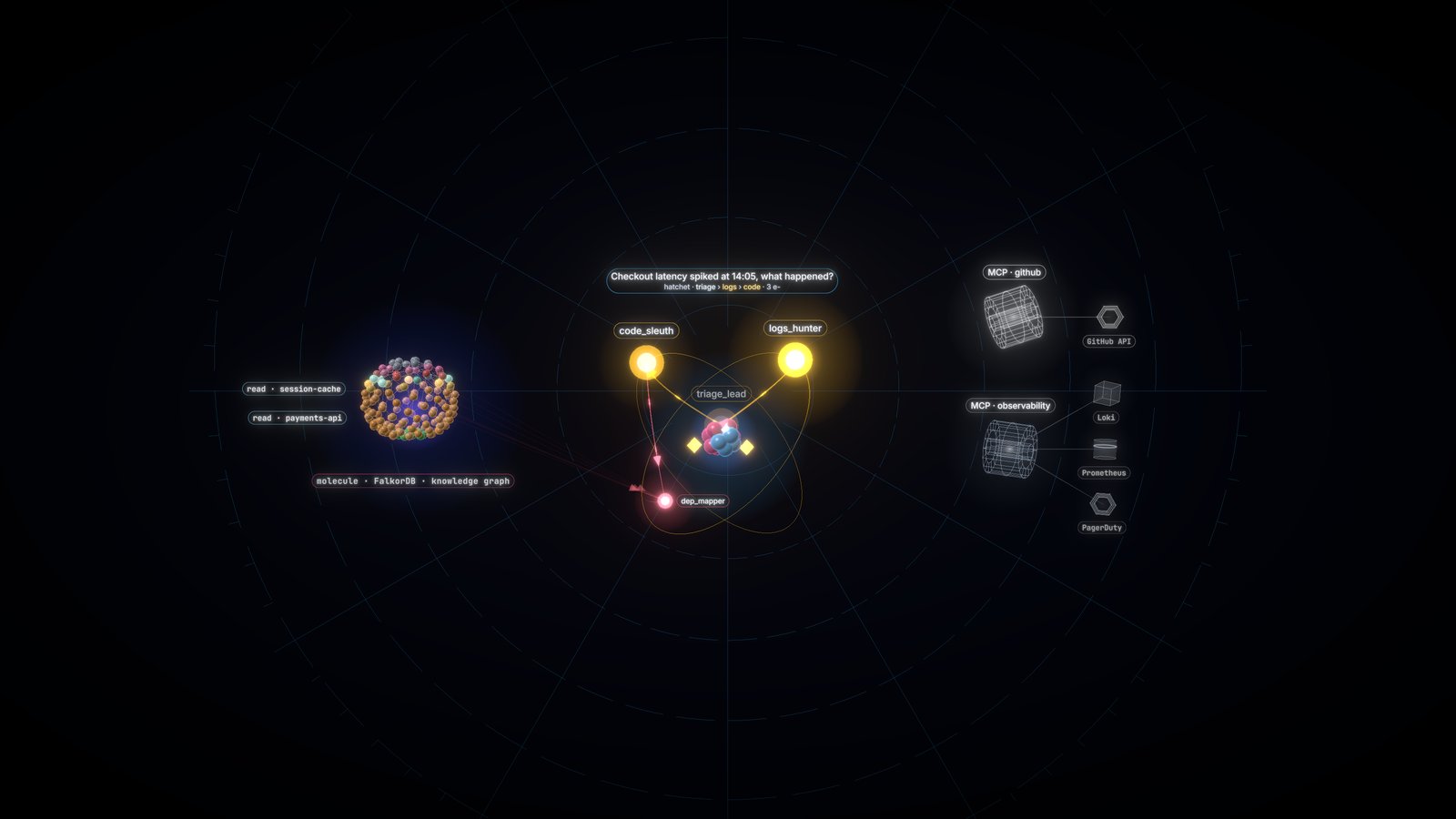 atom