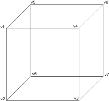 Cube cube