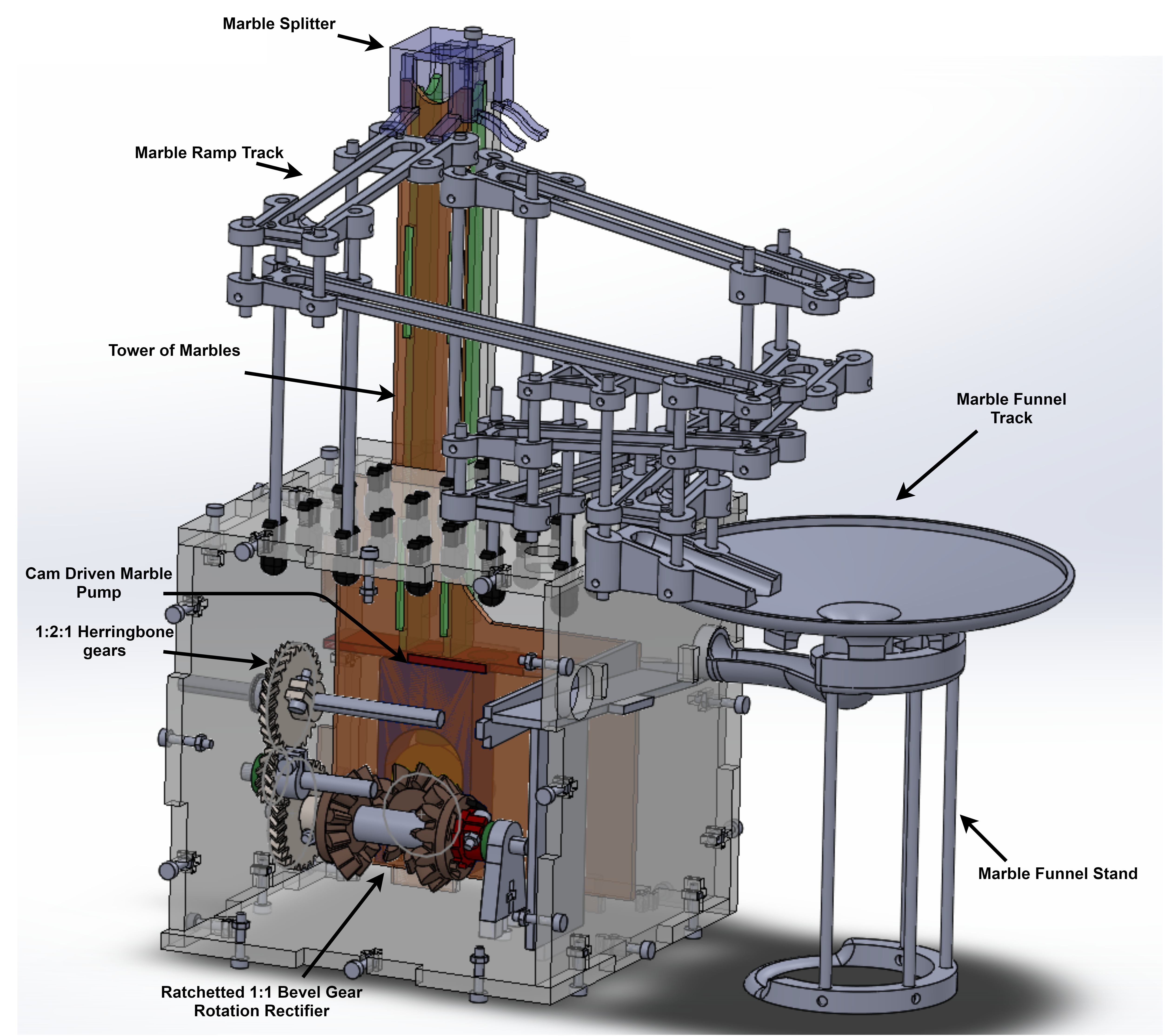 annotated_assembly