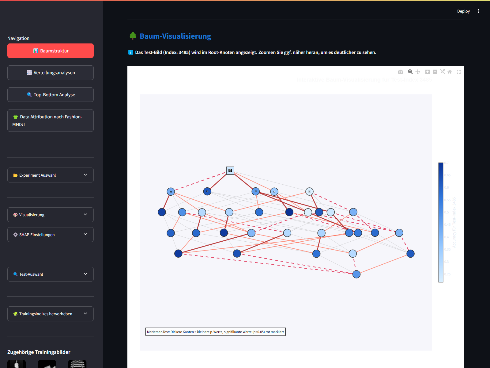 data-pruning-viz dashboard
