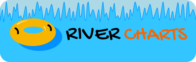 River Charts Banner