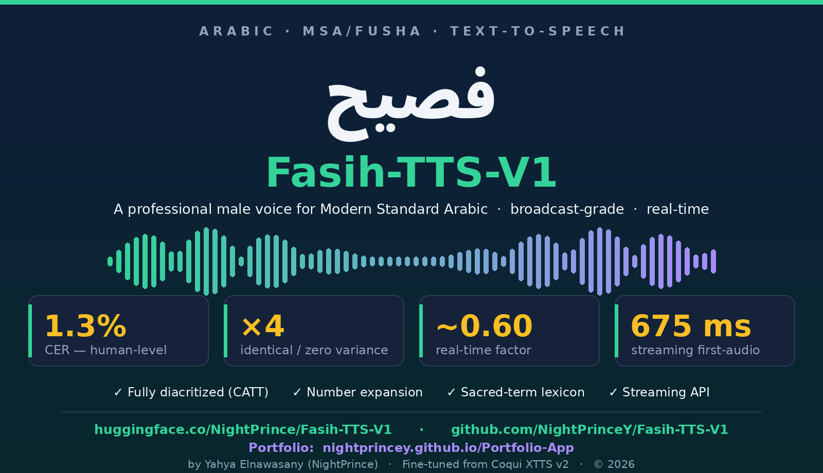 Fasih-TTS-V1