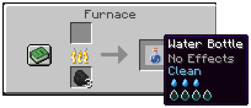 Purifying Water