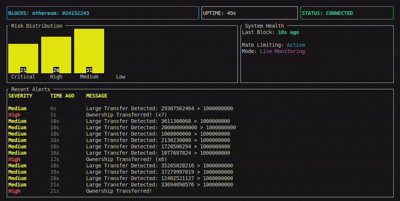 Real-Time Multi-Chain Event Monitoring System