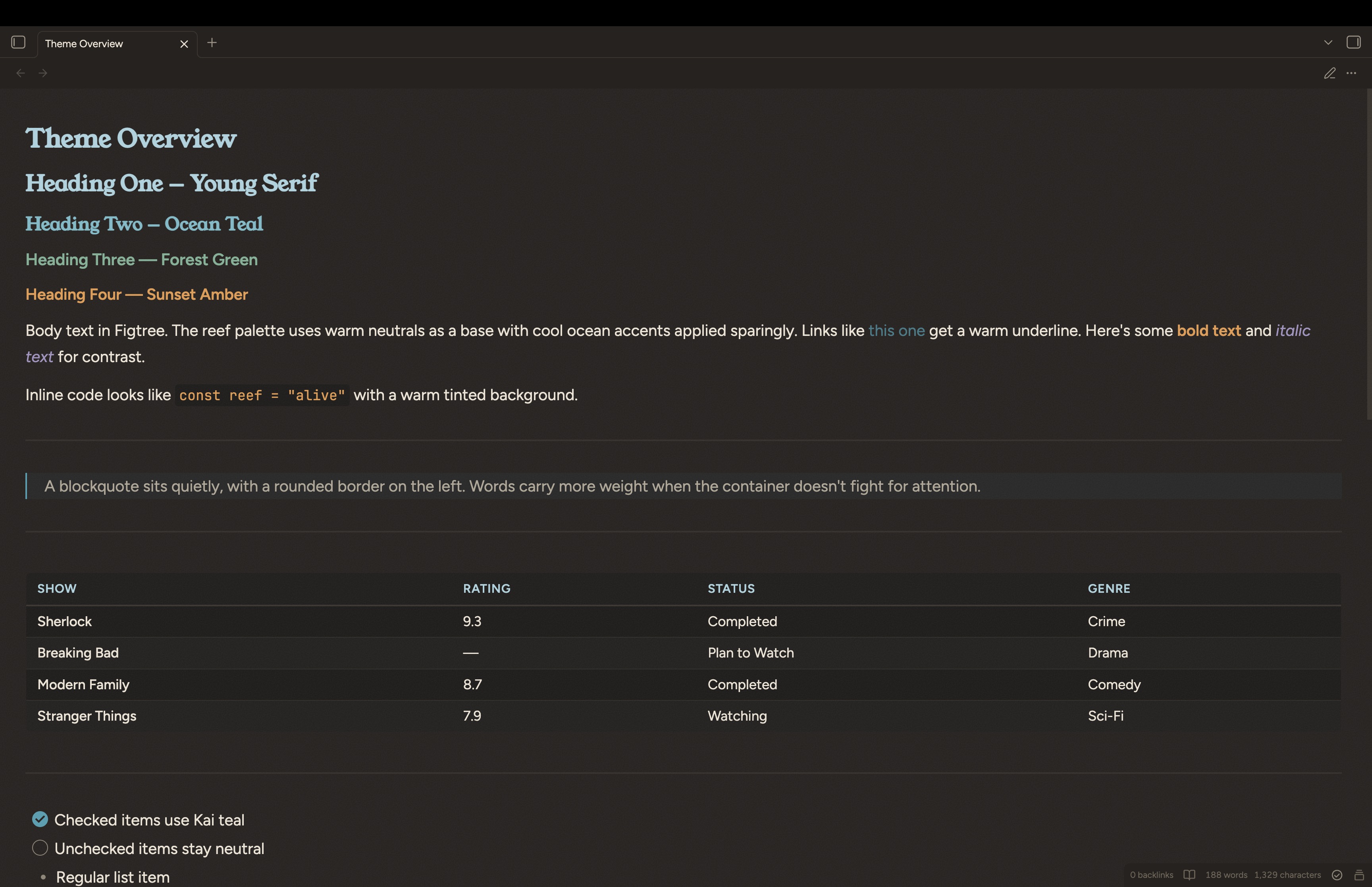 Theme Overview