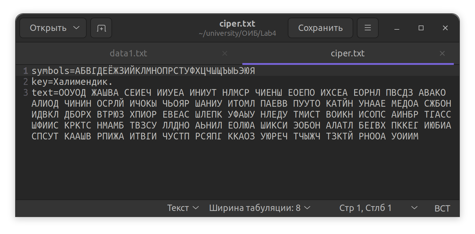 GitHub - NikKha03/encryption_methods: Методы шифрования текста.