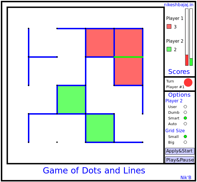 Game Of Dots And Boxes Gameofdotsandboxes