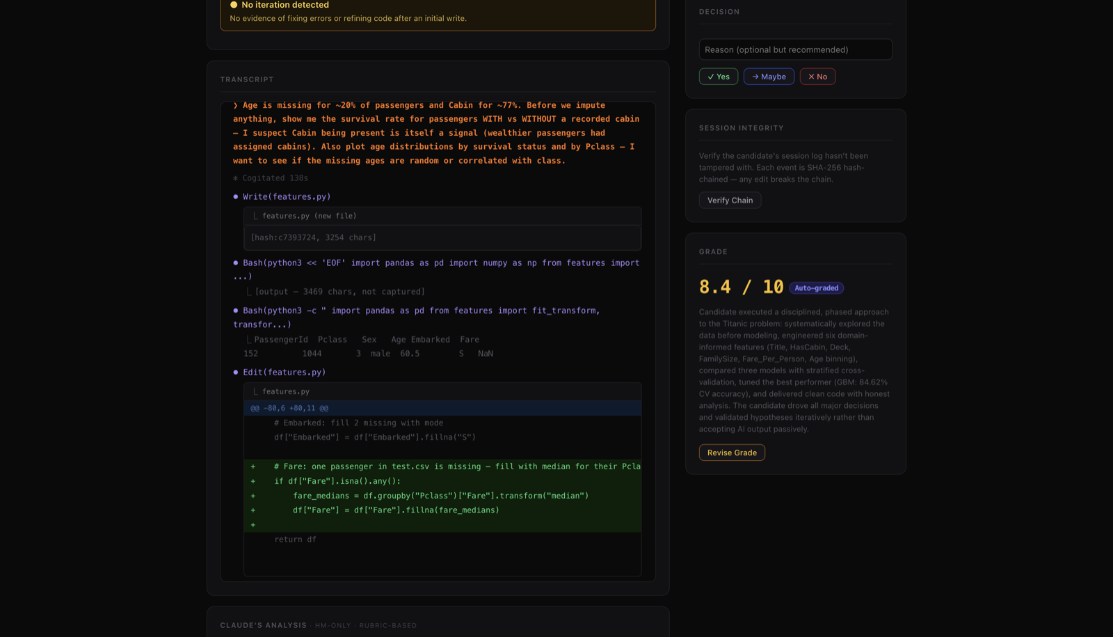 Candidate detail page — transcript with GitHub-style diffs, grade panel, verify chain