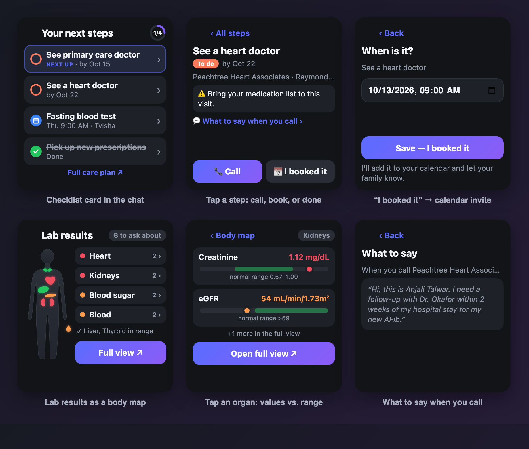 Juno's live iMessage cards: the checklist, a step's detail, booking, and the lab body map