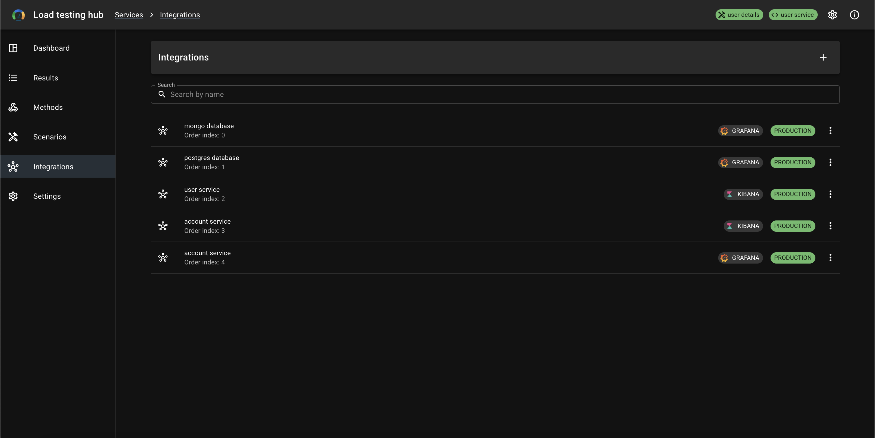 Integrations list
