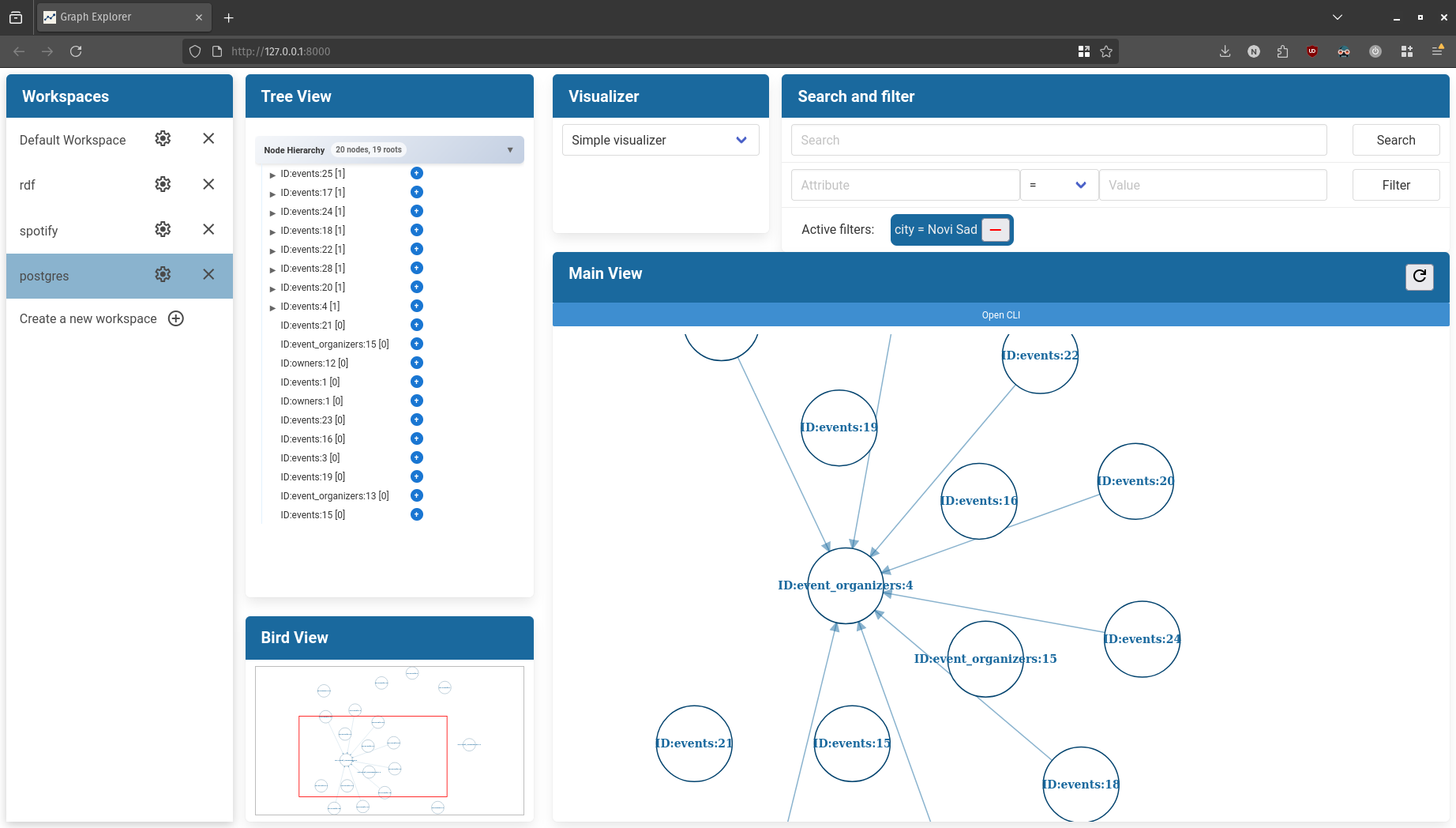 Simple Visualizer
