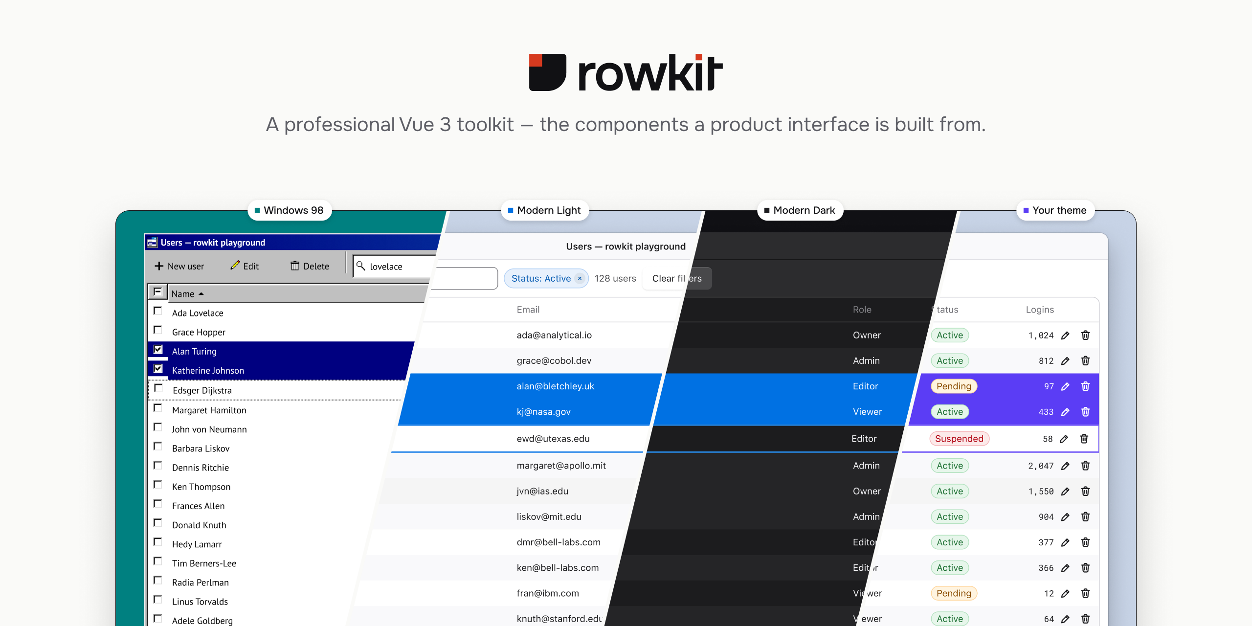 rowkit — the same Users table in Windows 98, modern light, modern dark and a theme of your own, under the rowkit logo