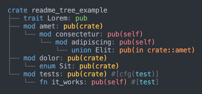 Output of cargo modules structure …