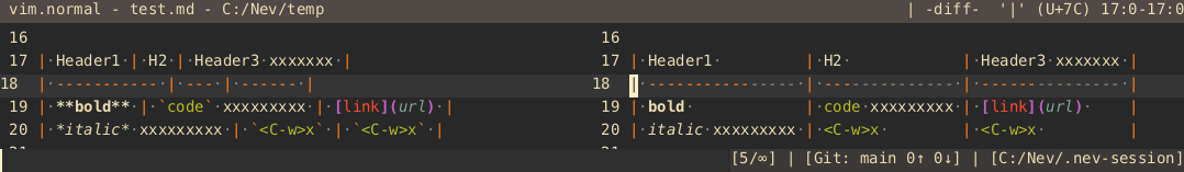 A markdown file with a pipe table before and after alignment, showing how columns are padded so they line up evenly