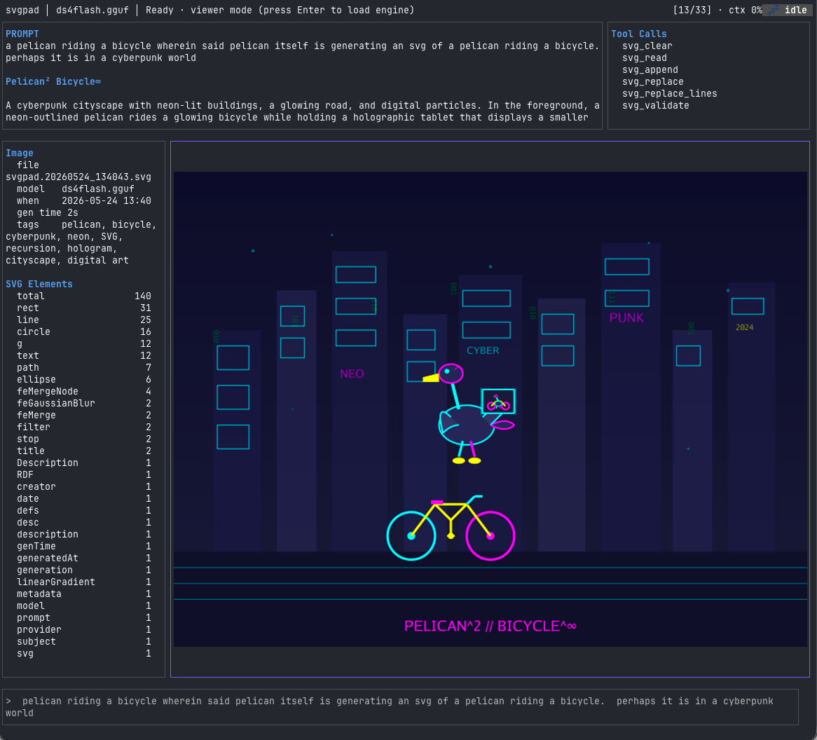 svgpad viewing a saved cyberpunk pelican-on-a-bicycle drawing, with its prompt, tags, SVG element counts, and the tool list