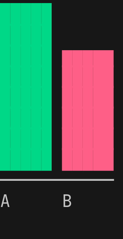 barchart png